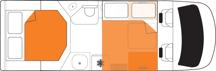 Odyssey van Britz