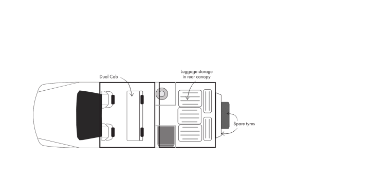 Warrior 4WD van Britz
