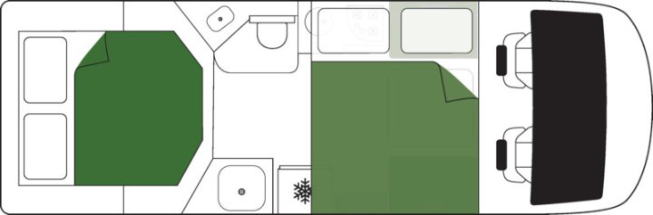 Odyssey van Britz