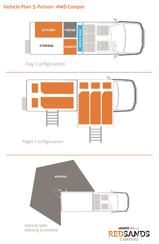 5P Rooftop Camper 4WD van RedSands Campers 5P Rooftop Camper 4WD van RedSands Campers