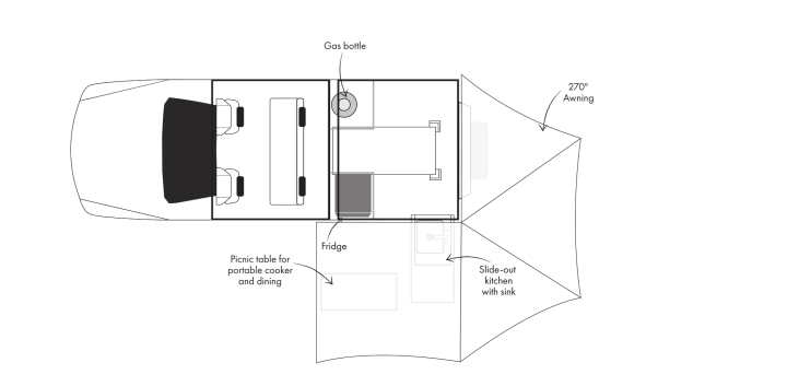 Warrior 4WD van Britz