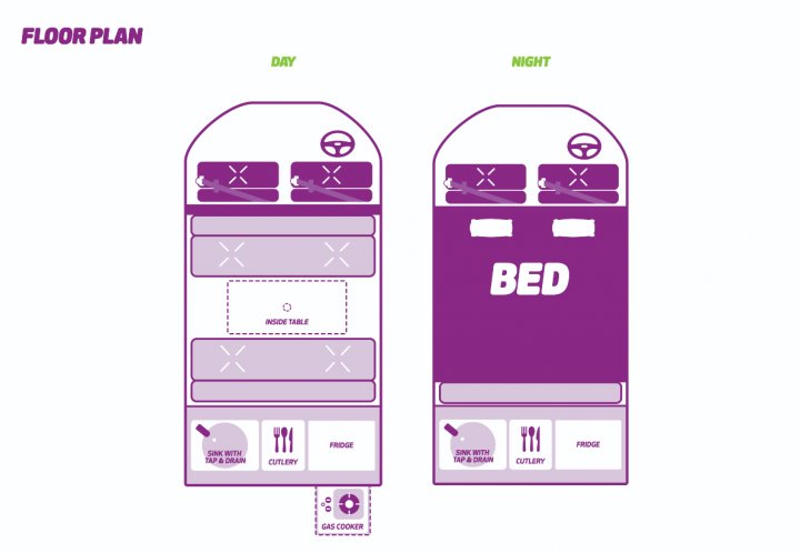 Crib van JUCY Crib van JUCY